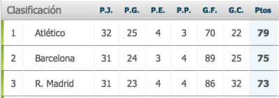 Captura de pantalla 2014-04-05 a la(s) 16.26.22.png