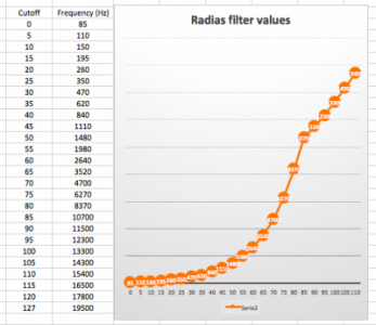 Captura de pantalla 2017-10-08 a las 22.47.40.png