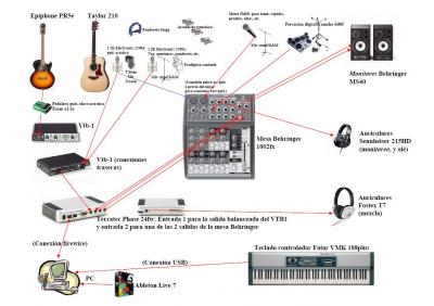 Configuración home-studio, septiembre 2009.JPG