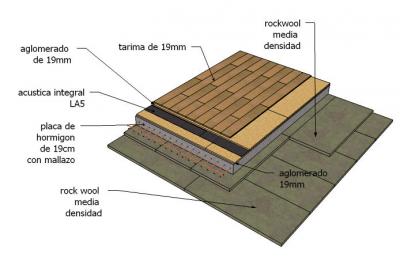 estructura suelo flotante.jpg