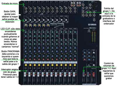 yamaha-mg166c-Grabar facil.jpg