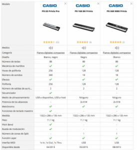 Captura de pantalla 2018-01-10 a las 19.44.54.png