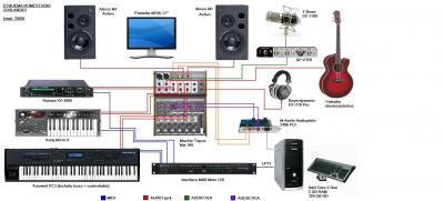 HOMESTUDIO ZOOLANSKY (DIC-2009).JPG