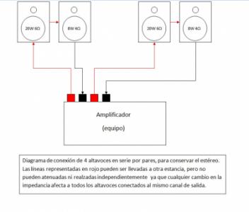 Diagrama conexion altavoces serie stereo.jpg