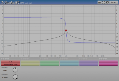 Phase band-pass filter (standard) Q-factor maximum.png