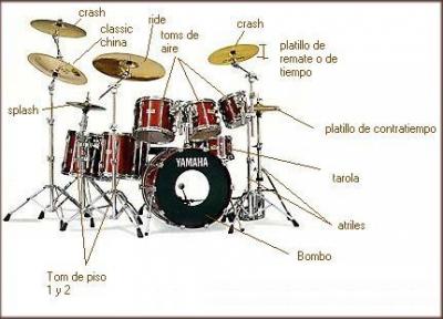bateria.jpg
