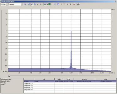 sony graphic dynamic 2 (Medium).JPG
