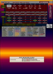 MATRIX....ARP....GLOBAL.JPG