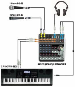 Mi home studio 22-10-14.jpg