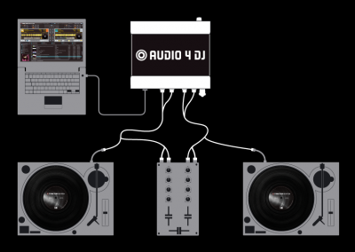 2-traktor-scratch-duo-setup1-l.png