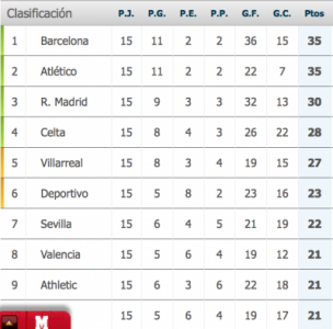 Captura de pantalla 2015-12-13 a la(s) 22.57.13.png