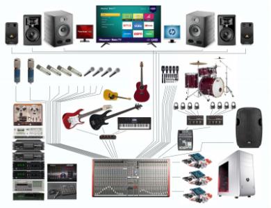 Estudio Diagrama.jpg