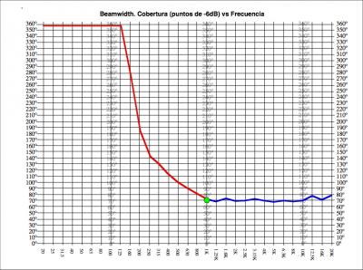Captura de pantalla 2012-02-22 a las 20.23.57.png