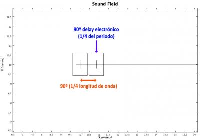 Cardioide simple.jpg