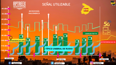 SEN?AL UTILIZABLE.png