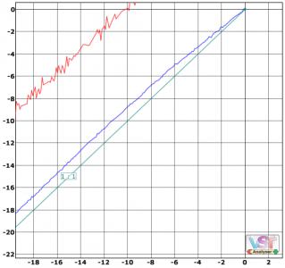 Passive EQ compression.png