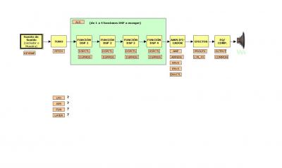 Síntesis básica con opciones PC3.JPG