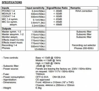Rodec MX180 50th Anniversary Limited Edition - Specs.JPG