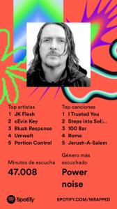 2023wrapped_summary-share (1).jpeg