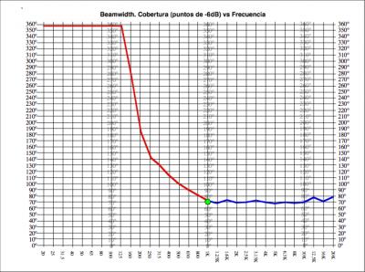 beamwithd ajustado.png