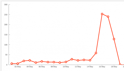 Captura de pantalla 2015-05-18 a las 12.20.36.png