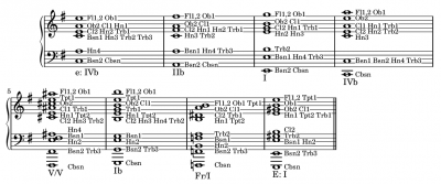brahms-symph-4-mov-4-mm-1-8.png