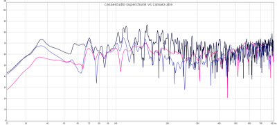 superchunk vs camara.png