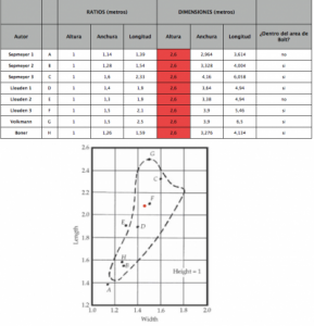 Proporciones ideales.png