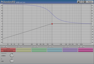 Phase high-pass filter (standard) Q-factor medium.png