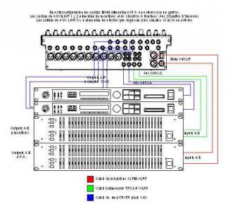 Consejo de Equipo 2.JPG
