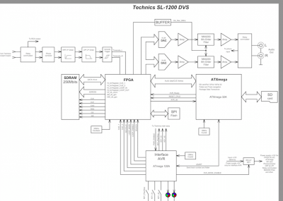 Captura de pantalla 2016-04-26 a la(s) 15.06.33.png