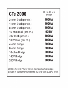 potencia cts2000.PNG