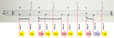 PNG duracion corcheas funky.png