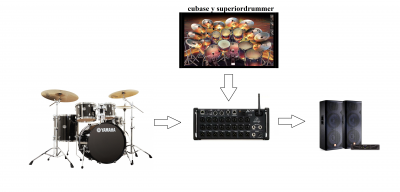 bateria acustica.png