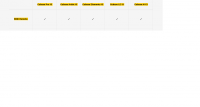 Comparacion cubase.png