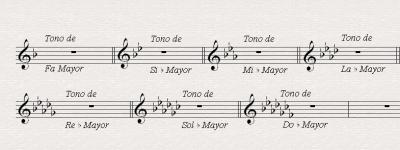 ALTERACIONES PROPIAS         SOLFEO Y TEORÍA.gif