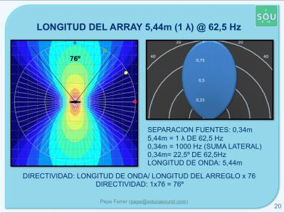 array linea recta.png