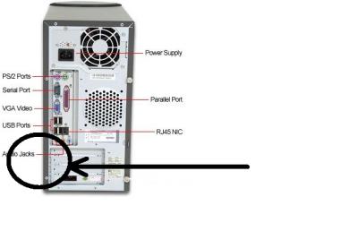 motu conexion firewire.jpg