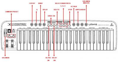 TECLADO funciones.JPG