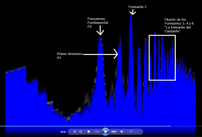 Analisis Audiospherex.png