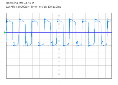 Feedback osc ctr 1 a 0 ctr 2 a 127.png