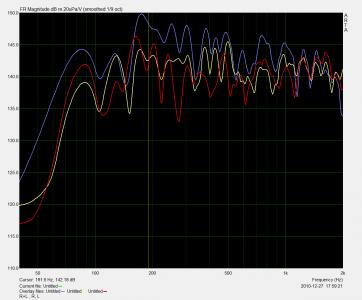 sweet spot r+l - r - l.png