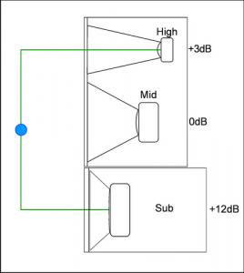 Box - Mid_High_Sub 02.png
