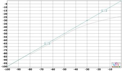 LostAngel StaticDyn..png