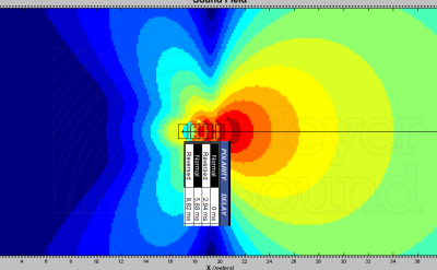 gradiente doble 85Hz.png