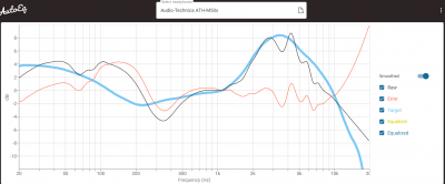 Audio-Technica ATH-M50X.png