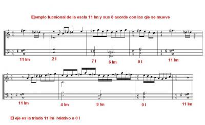triada  I - ejemplo 1.JPG