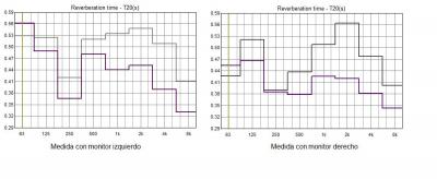 reverb con espuma colchonería.jpg