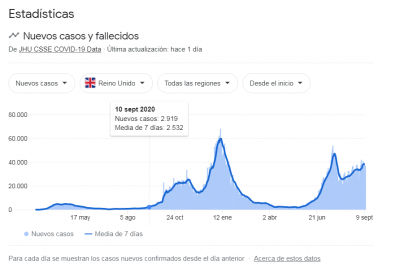 Casos Reino Unido 2020..png
