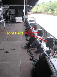 Front Fill y Side fill ¿qué son? PA iniciación Hispasonic